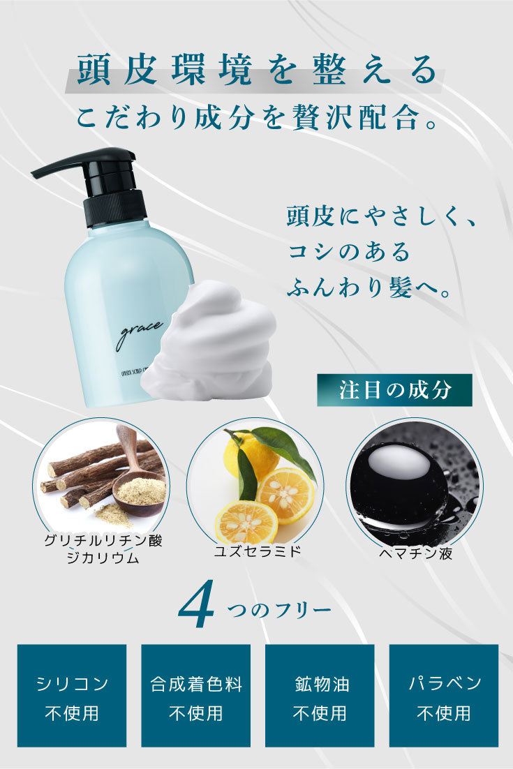 Shampoo & Treatment